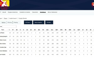 683dbbce0ee00_statsitewbscteambatting.jpg
